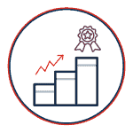 Geroquip Inc photo 5